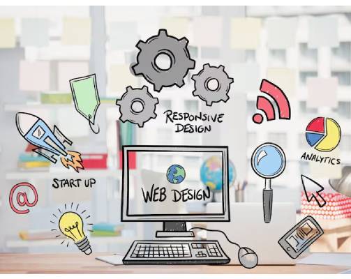 Website Design & Development